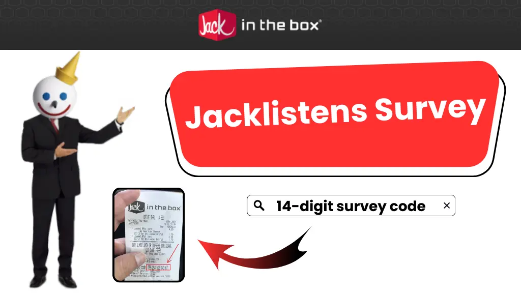 Jacklistens Survey